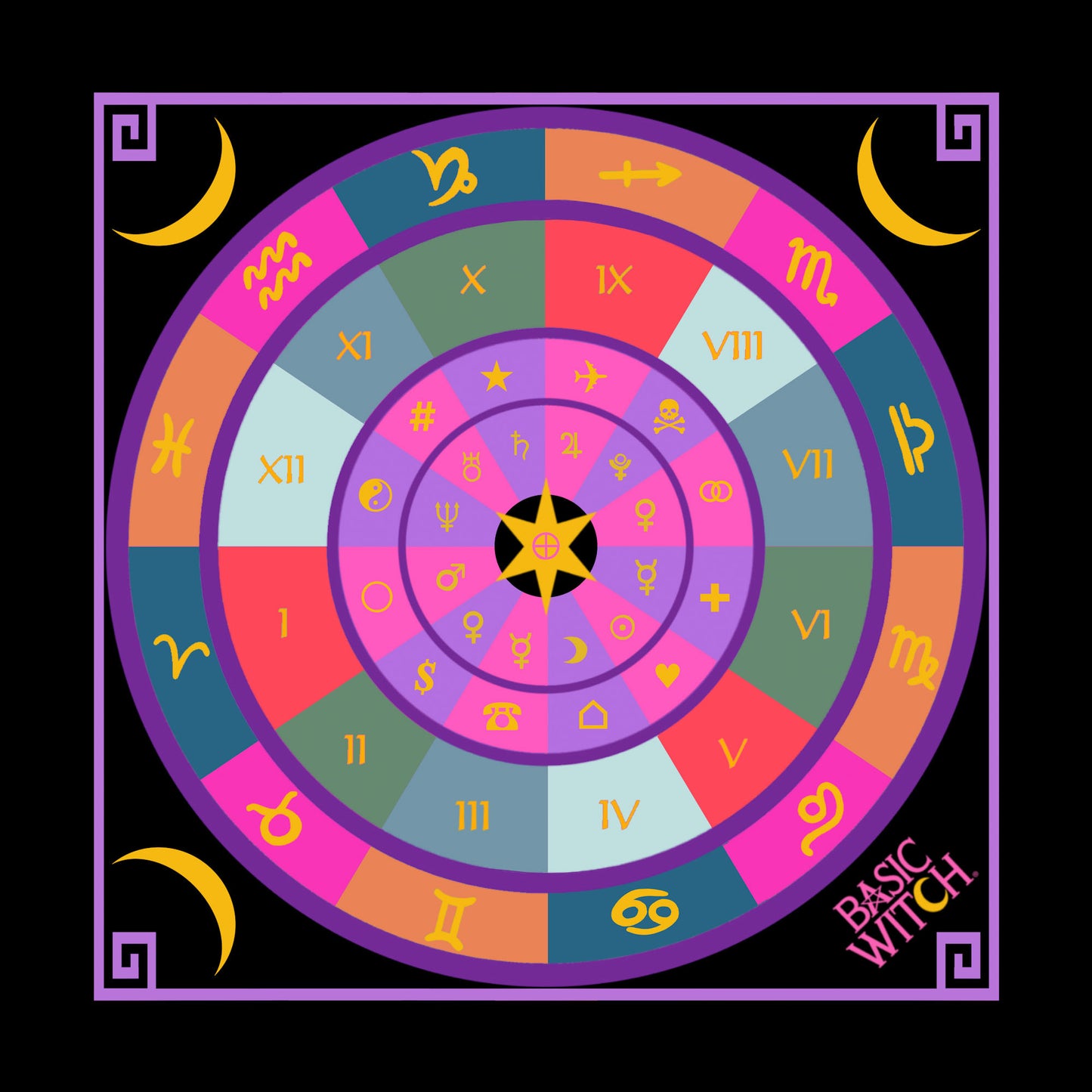 Astrological Tarot Cloth