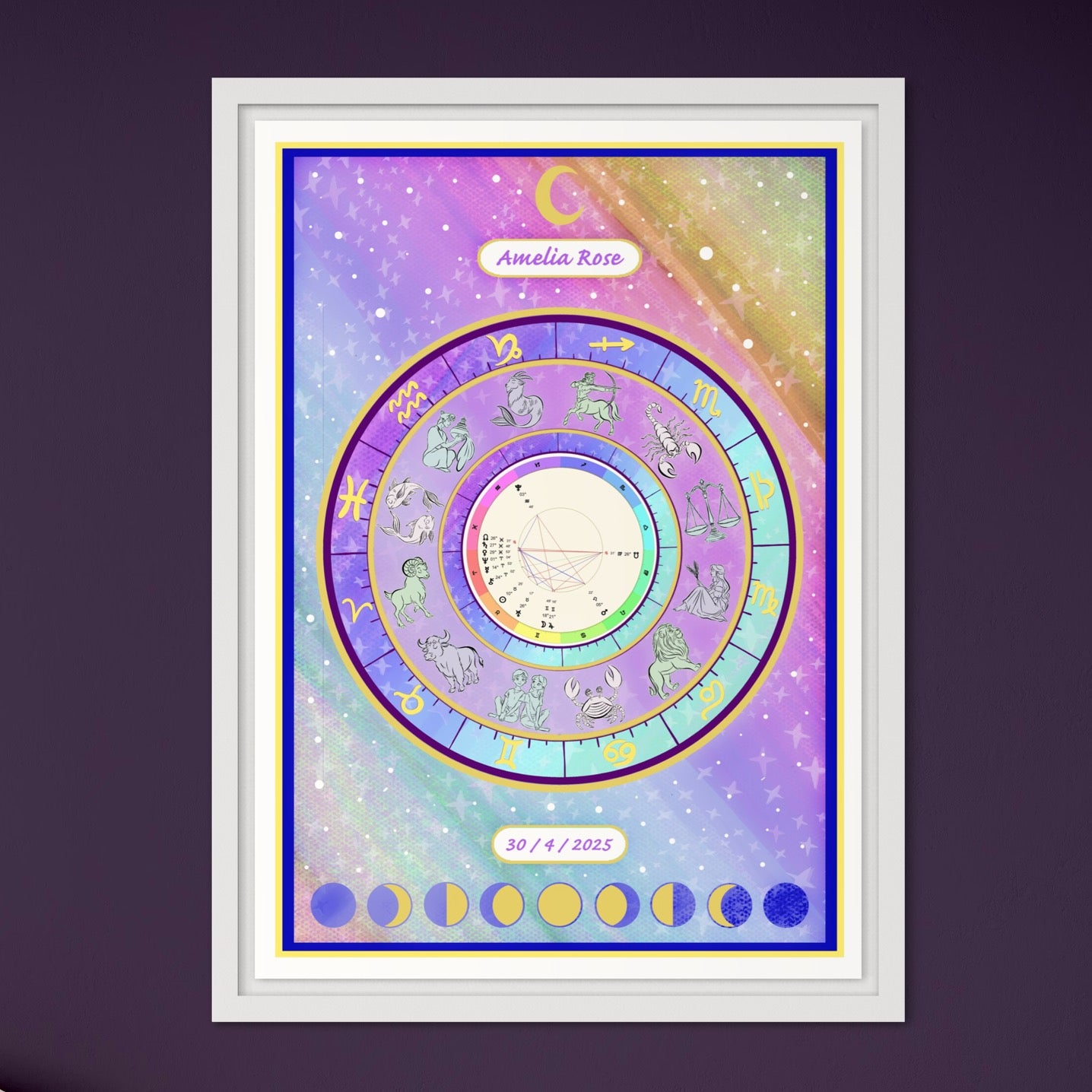 Bespoke Natal Chart 🌙