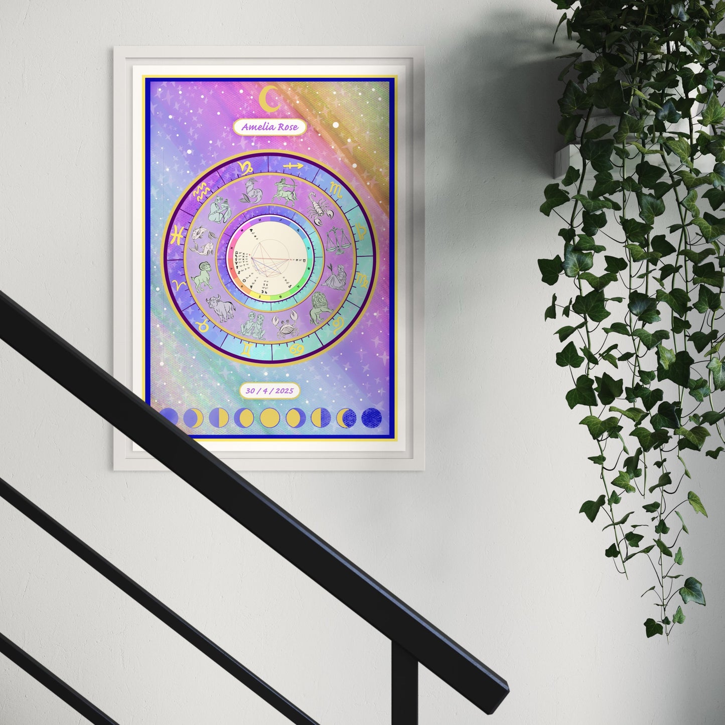 Bespoke Natal Chart 🌙