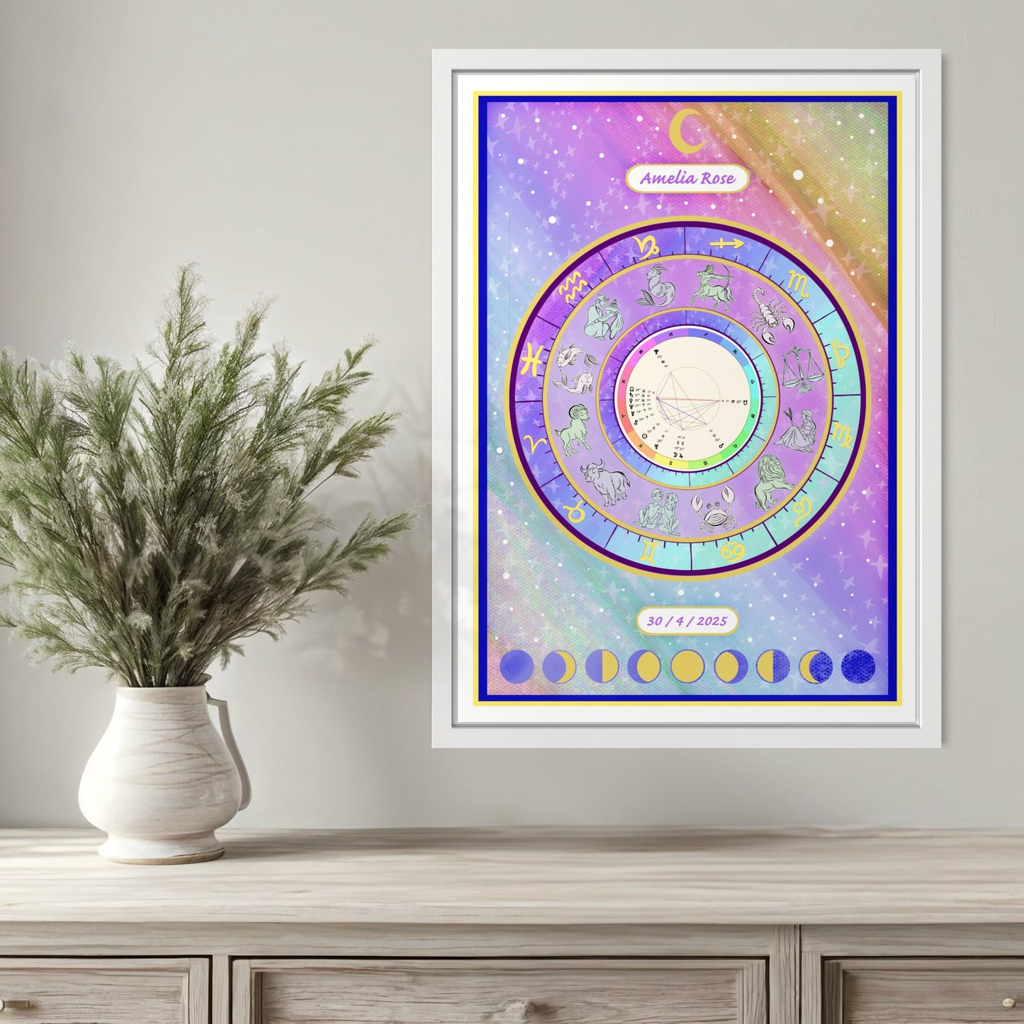 Bespoke Natal Chart 🌙