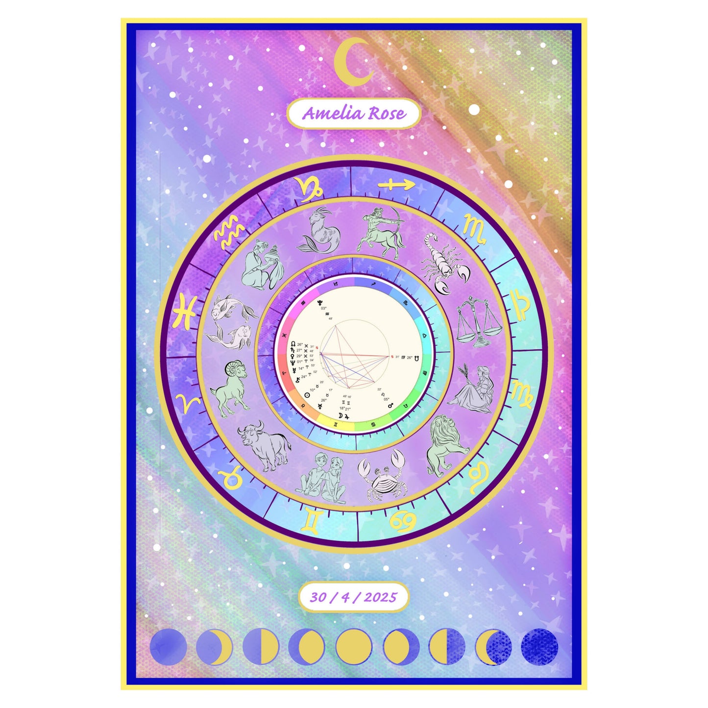Bespoke Natal Chart 🌙