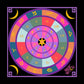 Tarot Cloth: 12 Houses