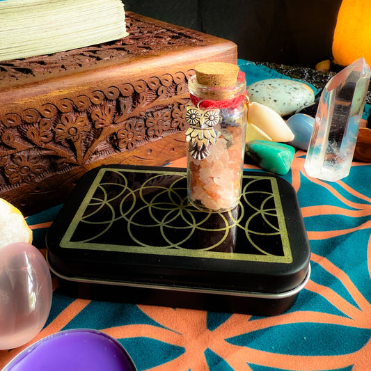 Custom Spell